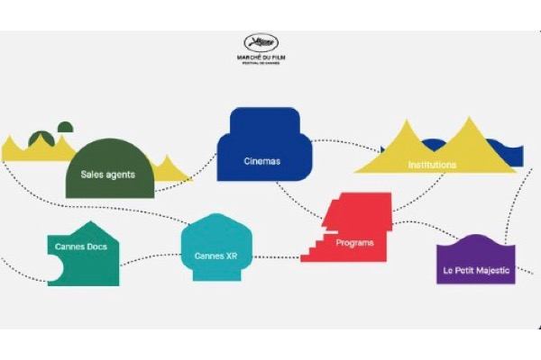 Festival de Cannes / Marché du film Online : un programme hallucinant dédié à la musique de film avec A.Desplat, J.Powell, M.Isham, Bazbaz, R.Sakamoto, L.Anderson, Chloé, G.Yared